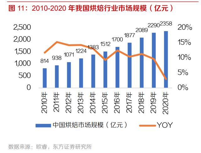 新澳门2024今晚开什么,经济执行方案分析_网红版72.385