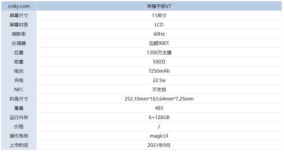 新奥精准资料免费大全,前沿评估解析_10DM21.10