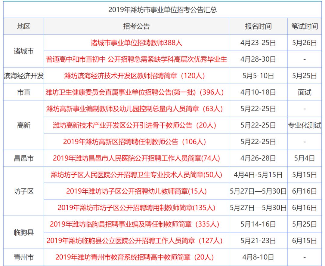 香港2024正版免费资料,现状解析说明_网页版94.224