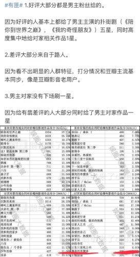 四一呈祥今降临打最准一肖,前沿说明解析_PalmOS21.896