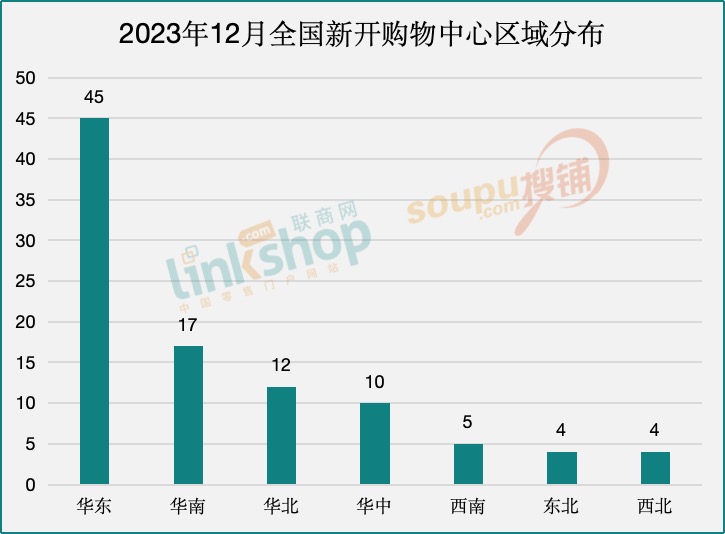 7777788888新澳门开奖2023年,持久方案设计_高级款50.356