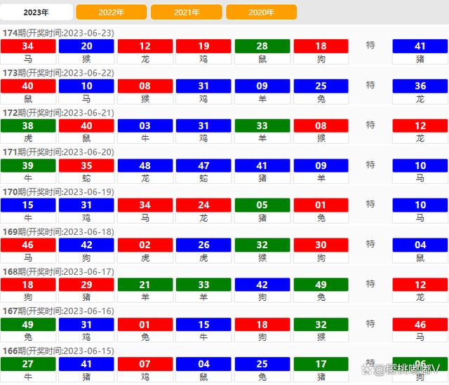 香港开码,仿真技术方案实现_R版50.68