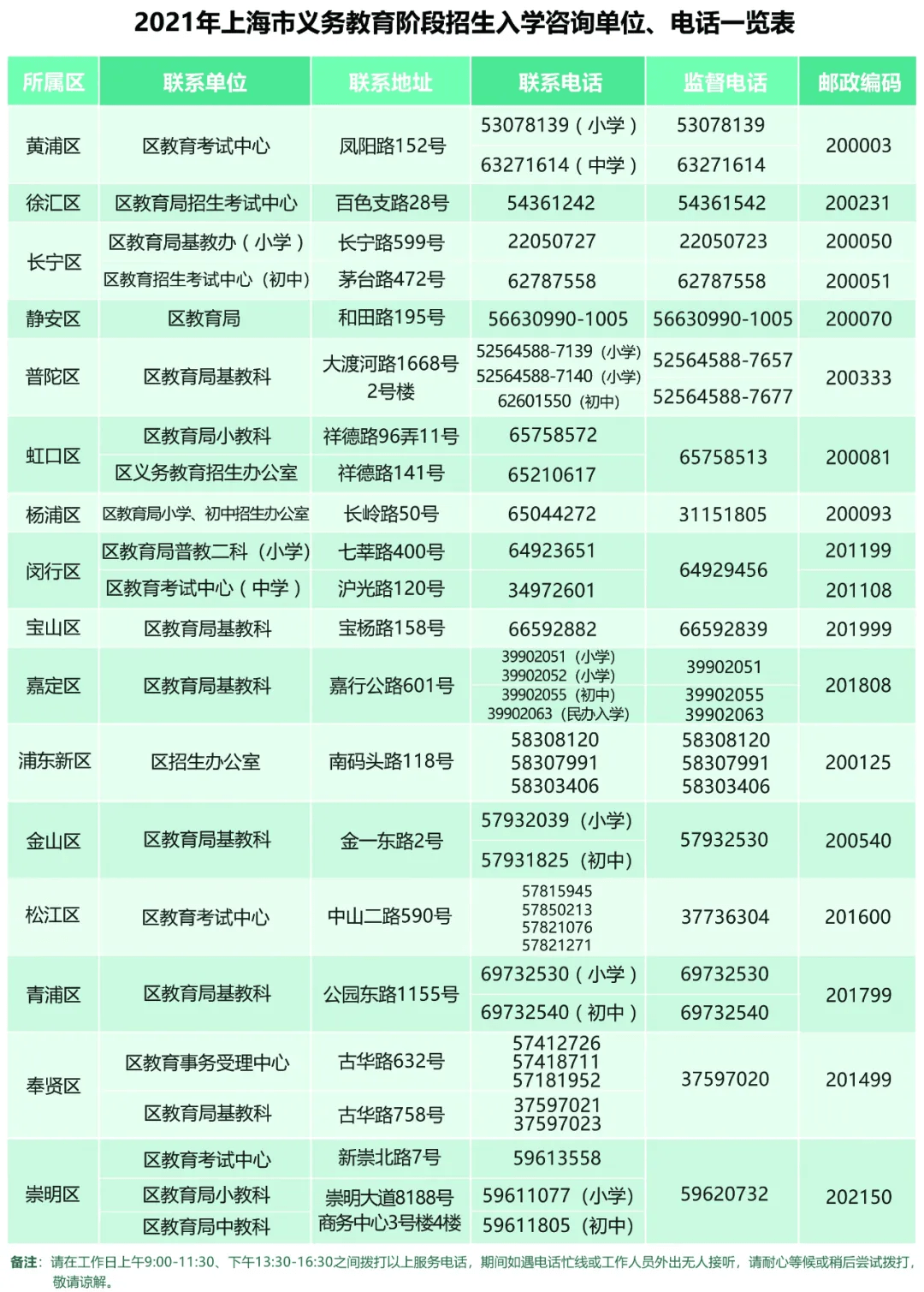 新奥门资料大全正版资料2024年免费下载,确保成语解释落实的问题_Essential22.933