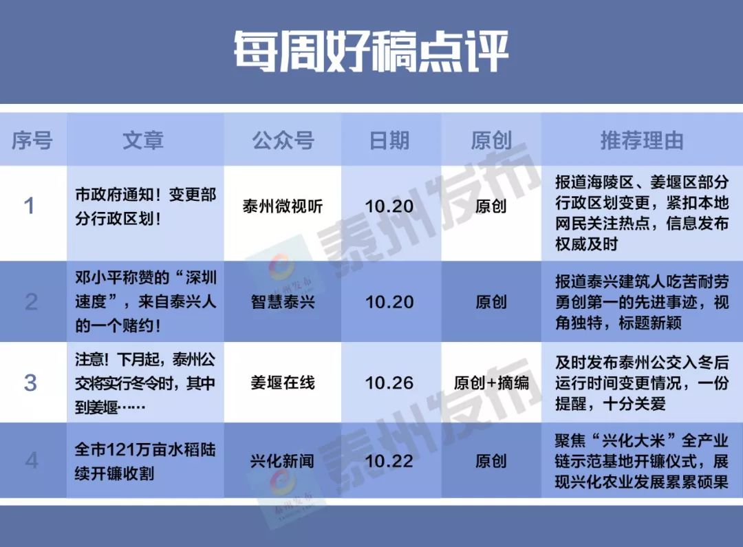 豪江论坛资料大全正版资料免费,资源整合策略实施_标配版52.201