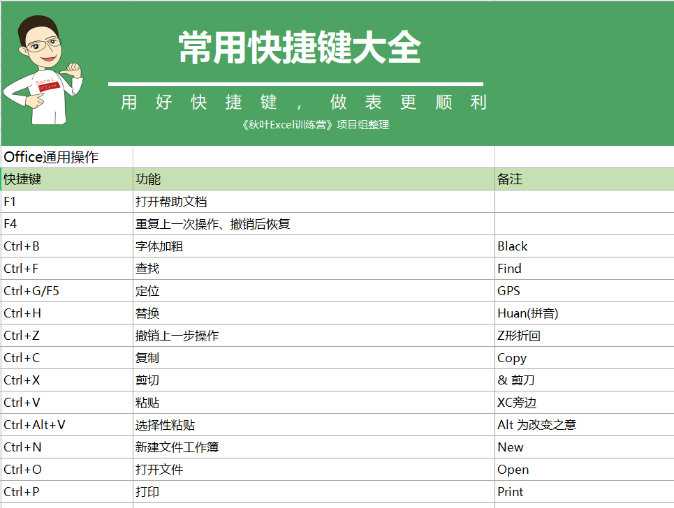 新澳天天彩免费资料大全查询,深层数据执行策略_HT62.681