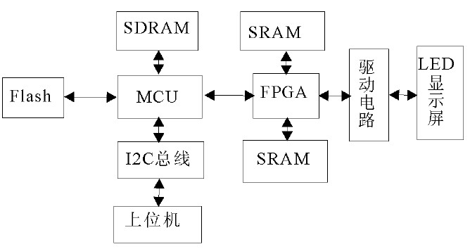 2024全年资料免费大全功能,数据支持方案设计_静态版15.972