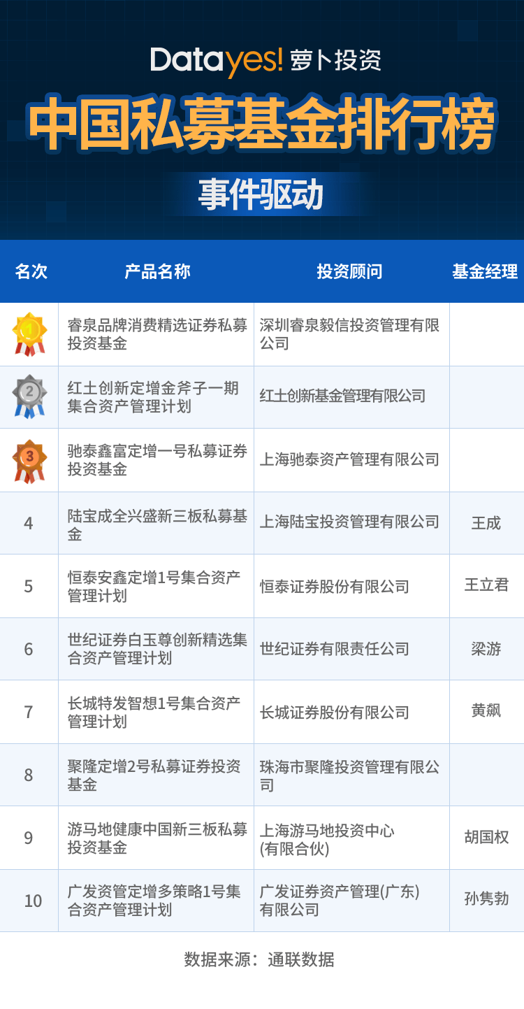 2024年新澳开奖结果查询,实地评估数据策略_移动版51.558