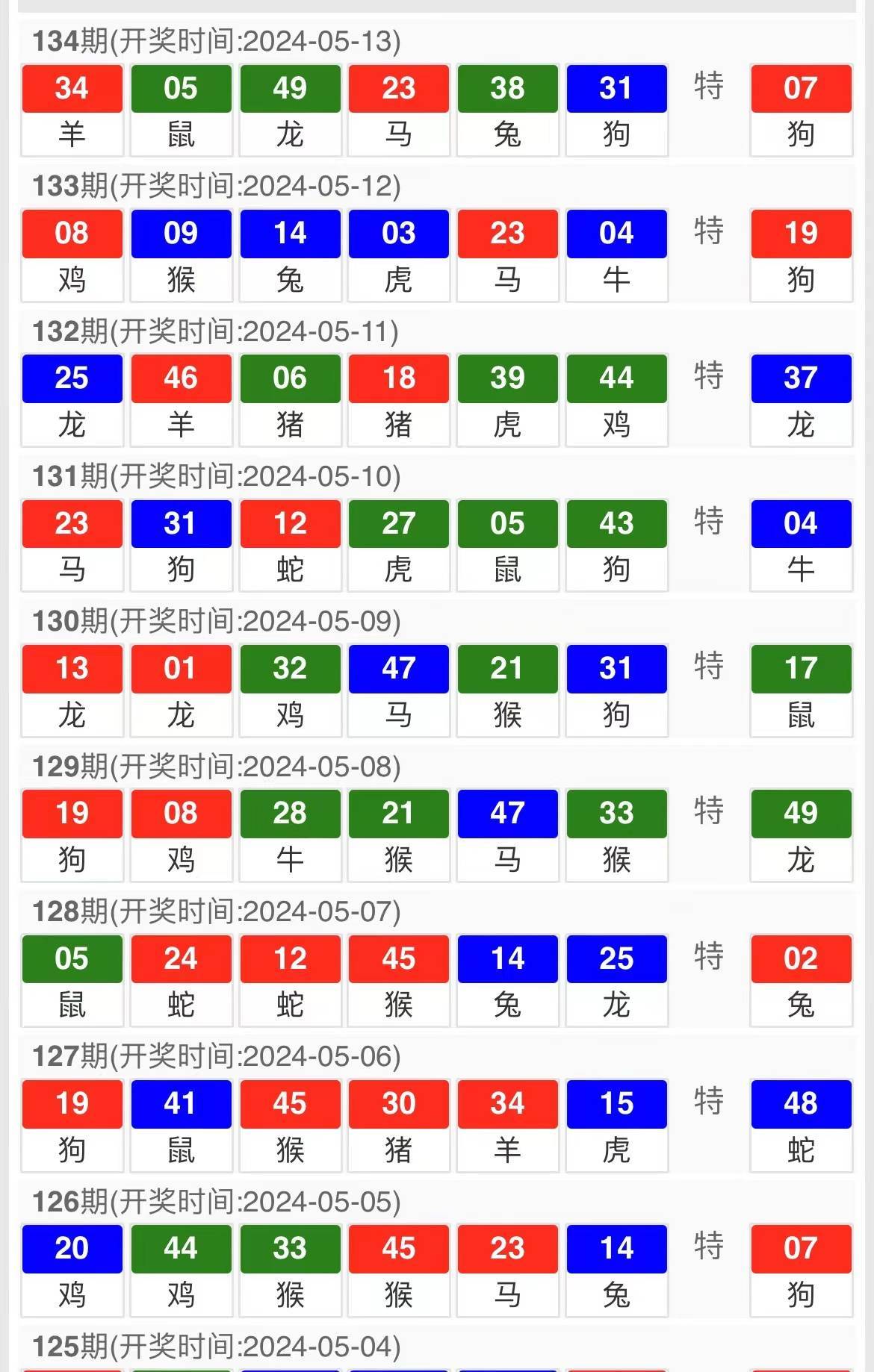 今晚澳门9点35分开奖结果,安全设计策略解析_进阶款12.182