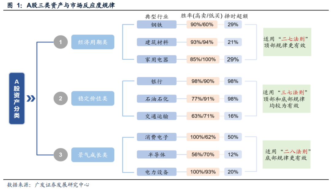 2024澳门精准正板资料免费大全,快速解析响应策略_Chromebook91.109