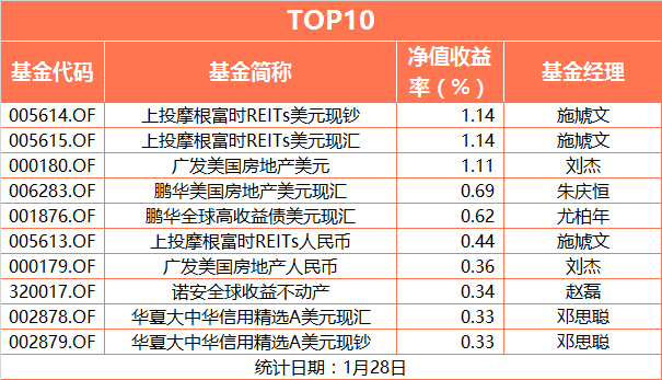 澳门六开奖最新开奖结果2024年,状况评估解析说明_限量款10.406