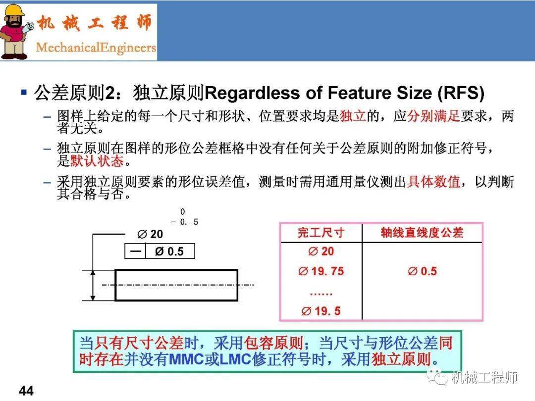 香港正版资料全年免费公开一,专业分析说明_Gold74.873