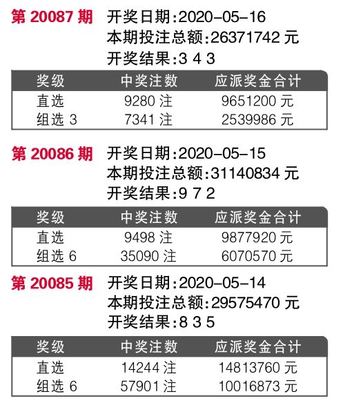 477777最快开奖记录,数据解析计划导向_专家版97.701