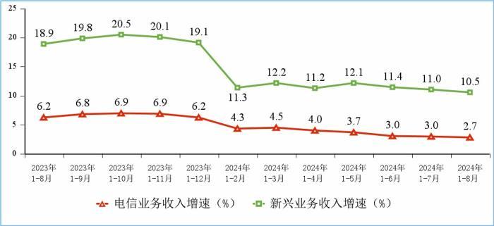 2024香港资料免费大全最新版下载,深入执行数据方案_网页款16.429