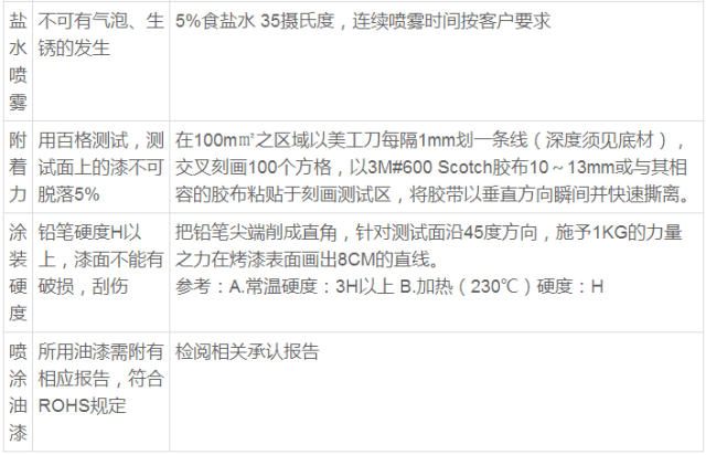 曾道道人48449.com查询,效率资料解释落实_冒险款67.262