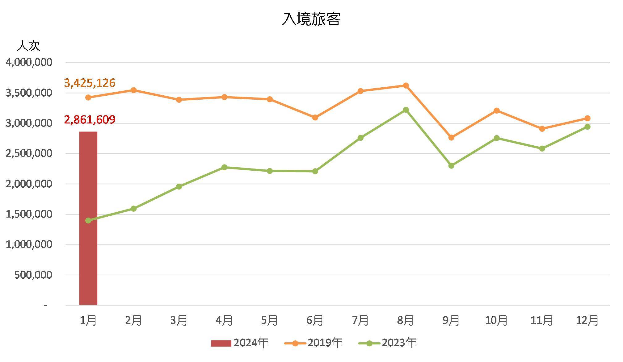 黑白格子控° 第2页