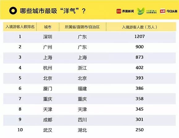 新澳门六开奖号码记录,全面解析数据执行_MT62.523