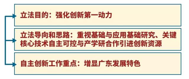 新澳门最精准正最精准龙门,绝对经典解释落实_轻量版73.407