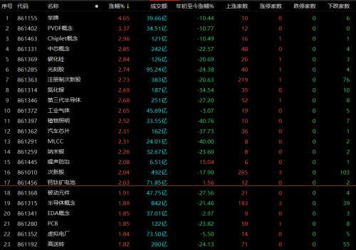 2024新澳门精准资料免费大全,专家分析解释定义_OP77.457