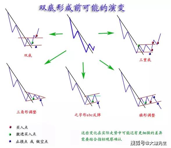 2024管家婆免费资料大全,绝对经典解释落实_标准版1.292