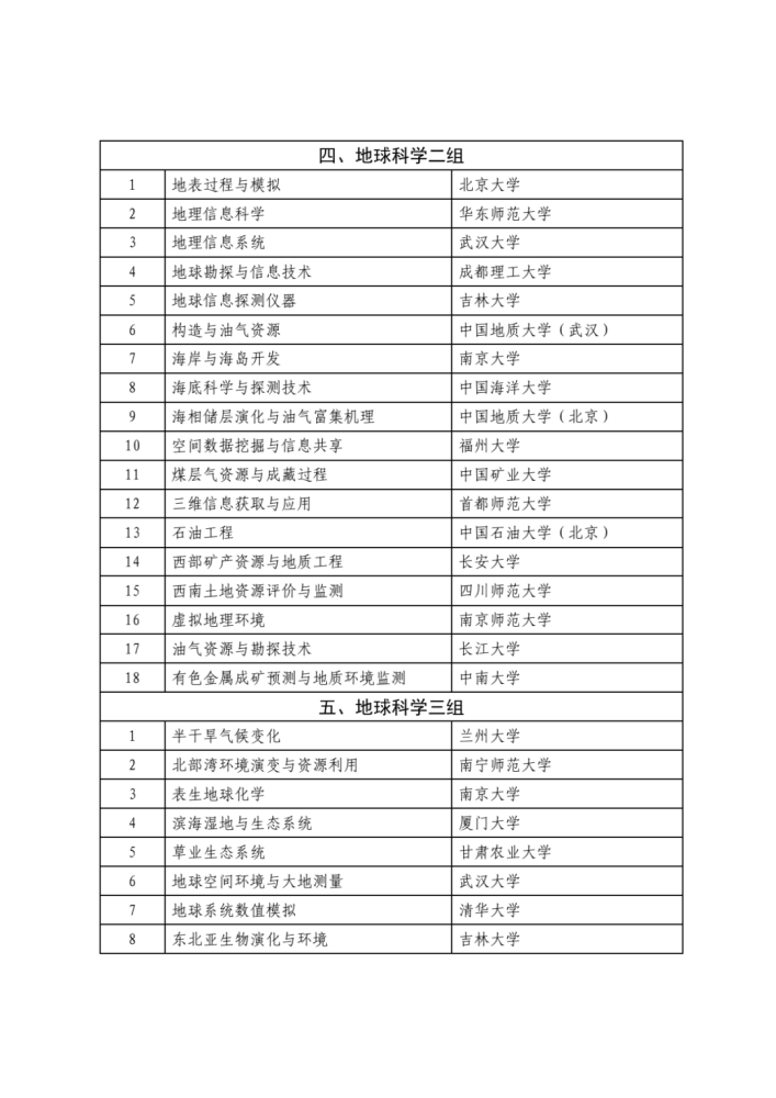 澳门正版蓝月亮精选大全,科技术语评估说明_限量版52.971