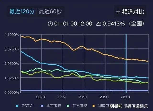 水果奶奶澳门三肖三码,实地数据评估执行_9DM75.148