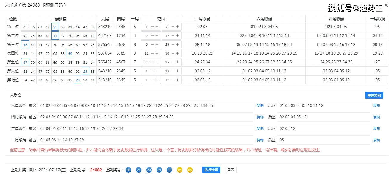 老澳门开奖结果+开奖记录20,诠释分析定义_冒险版91.580