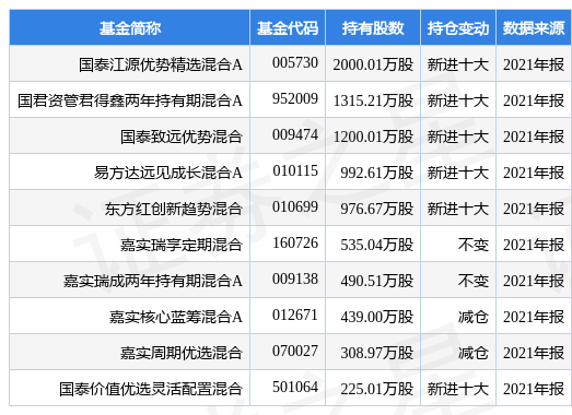 新奥2024今晚开奖结果,数据导向执行解析_V271.293