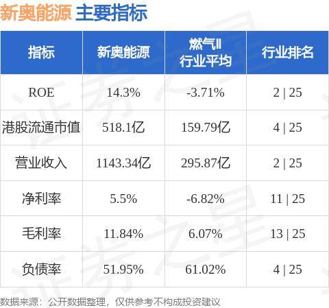 新奥开什么今晚,全面解答解释落实_入门版2.362