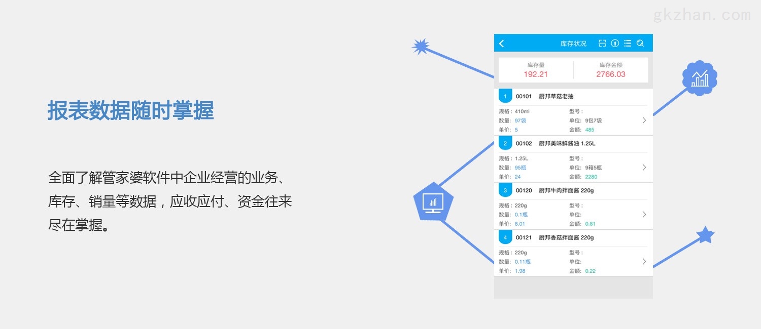 7777888888管家精准管家婆免费,实地分析数据执行_AP43.15