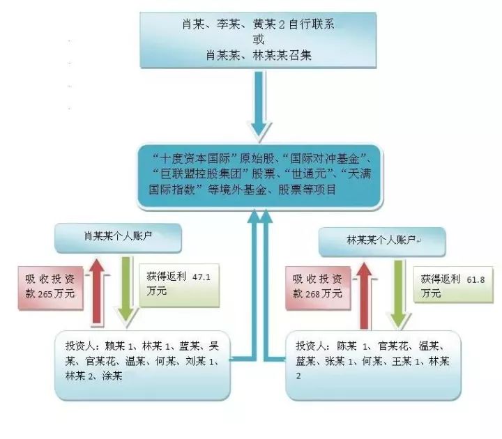 2024年12月11日 第5页