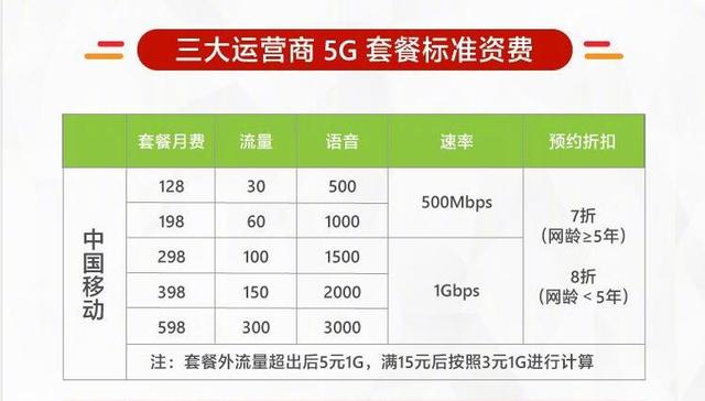 2024香港资料免费大全最新版下载,准确资料解释定义_特供款79.682