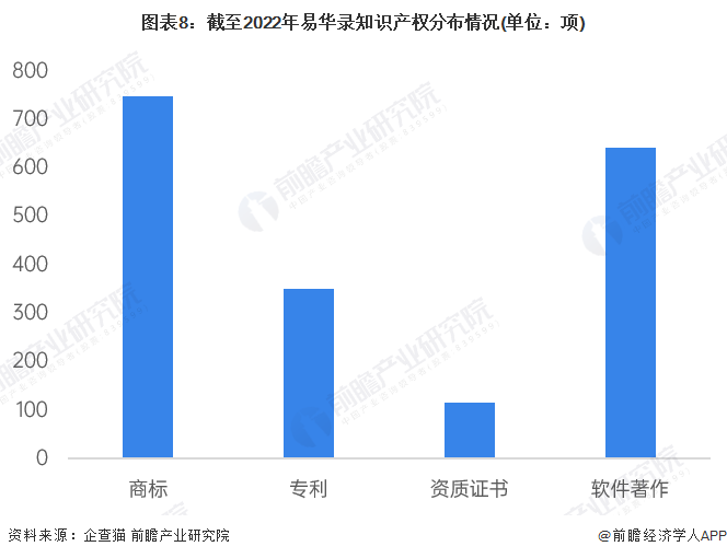 2024年濠江免费资料,实地策略评估数据_kit33.761