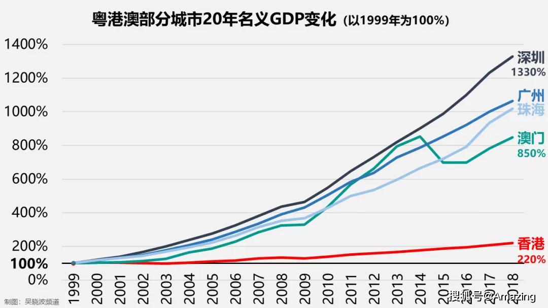 澳门今晚必开一肖期期,深度数据解析应用_uShop96.441