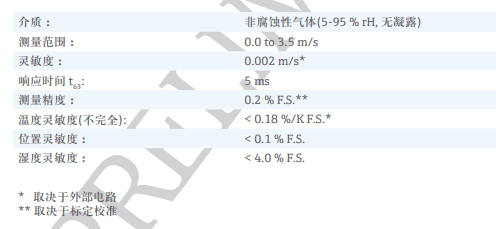 72396.C0m.72326查询,涵盖广泛的解析方法_eShop80.688