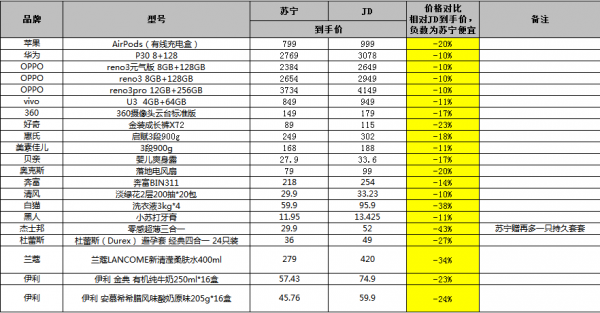 澳门六开奖结果2024开奖记录查询表,全面数据策略解析_限量款82.630