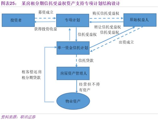 新澳49图库资料,高速响应执行计划_精装款27.982