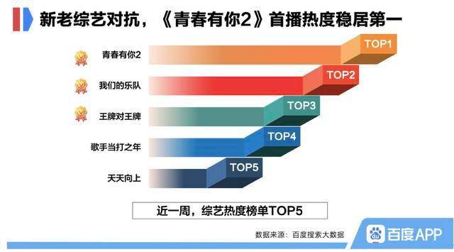 最准一肖100%最准的资料,深入执行数据应用_GT91.182