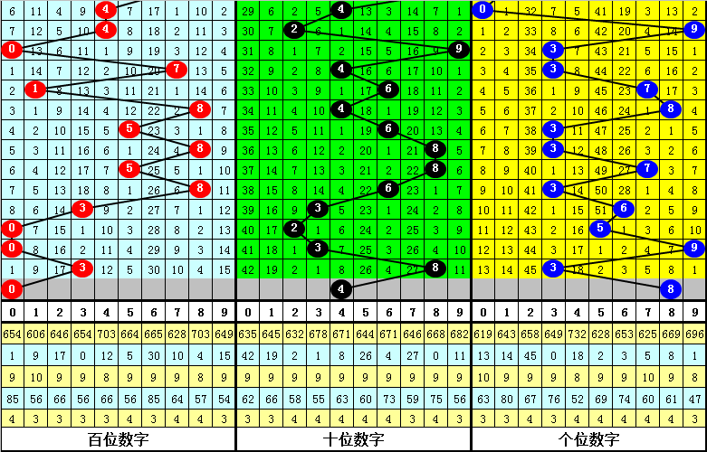 2024年12月12日 第9页