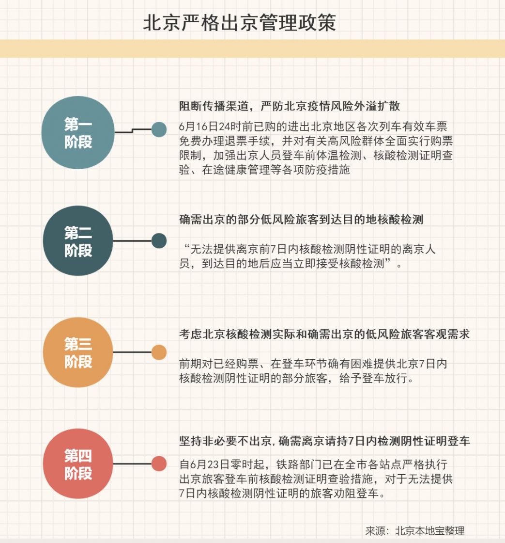 户口进京政策最新解读及申请条件概览