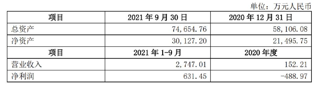 吉翔股份最新动态全面解读