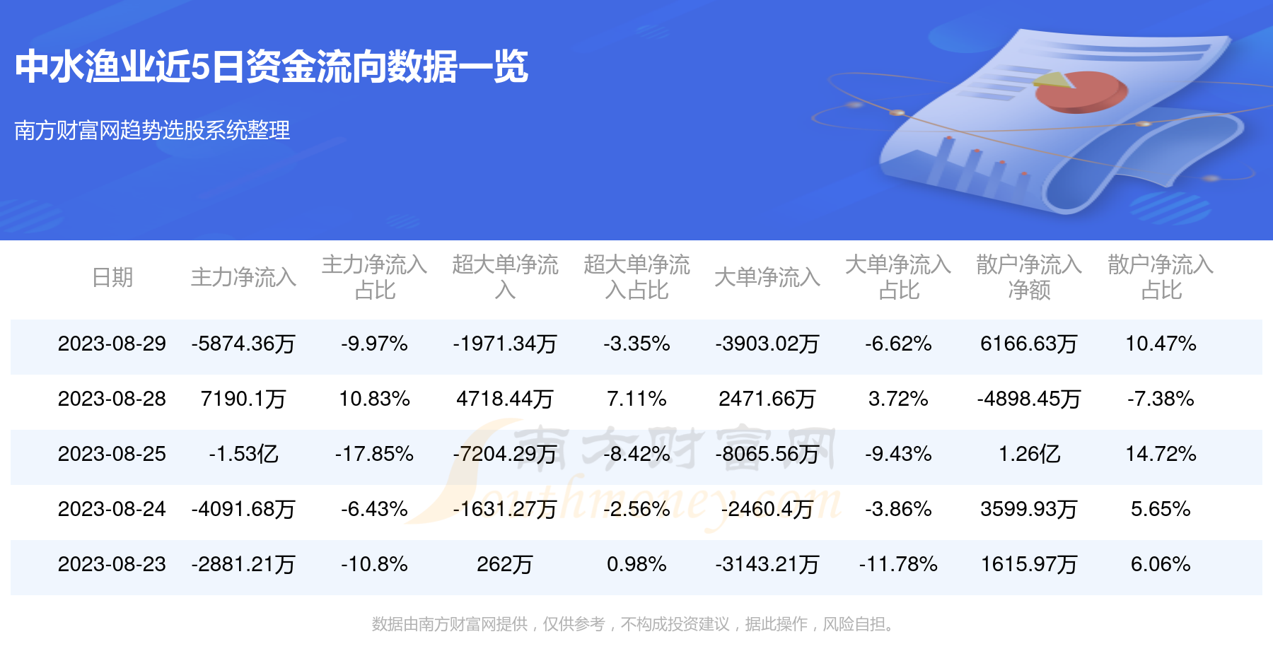 中水渔业最新消息全面解析