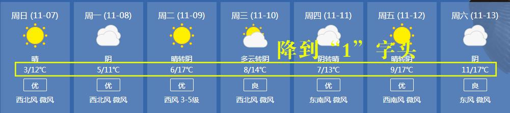 溧阳城市发展与变革的最新动态