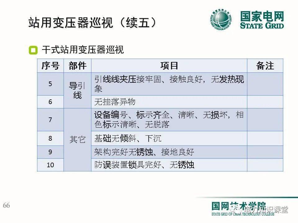 设备质保金最新规定及其行业影响分析