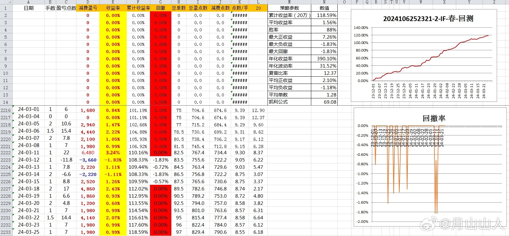 2024新澳历史开奖,数据设计驱动策略_挑战款83.101