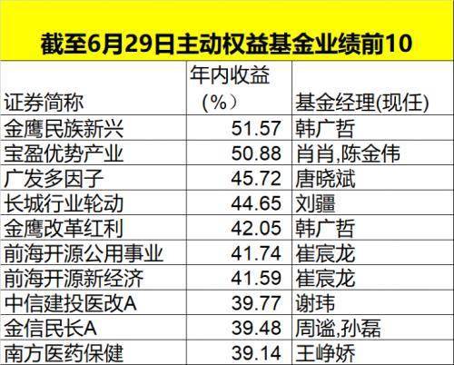 2024澳门今天特马开什么,资源实施方案_进阶款91.520