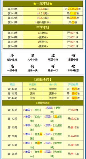 2024澳门今晚必开一肖,机构预测解释落实方法_豪华款25.589