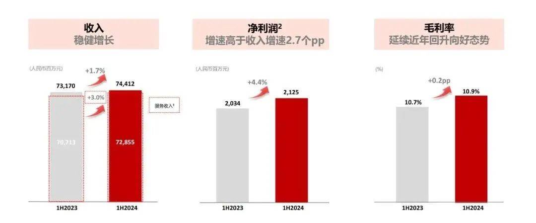 新澳2024今晚开奖结果,专业评估解析_限定版56.744