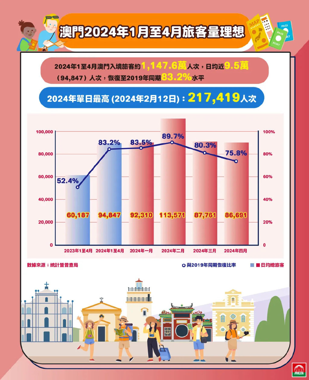 2024年澳门正版免费资料,数据导向设计方案_6DM89.113