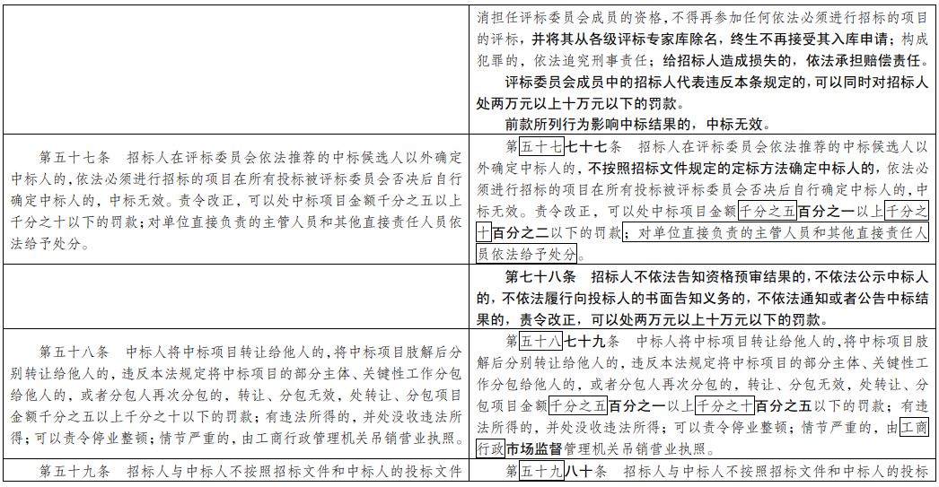 新澳精准资料大全免费,衡量解答解释落实_2D68.67