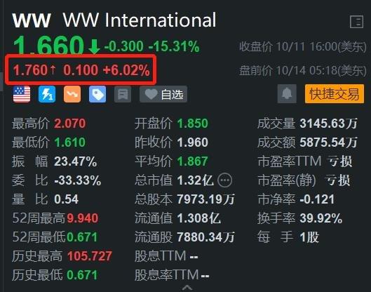 ww77766开奖结果最霸气二四六,深层数据策略设计_社交版39.641